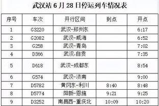 你觉得能实现吗？国足新帅伊万：目标率队打进世界杯